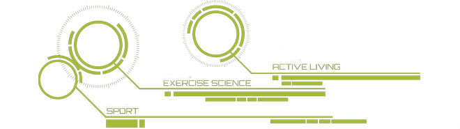 Sport, Exercise and Active Living wheels