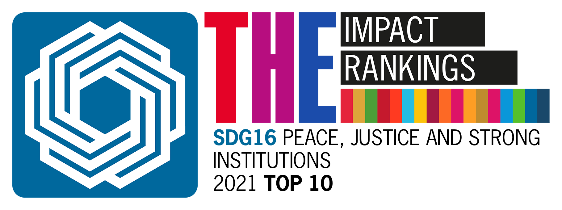 THE impact rankings SDG 16 Peace, Justice & strong institutions 2021 top 10 