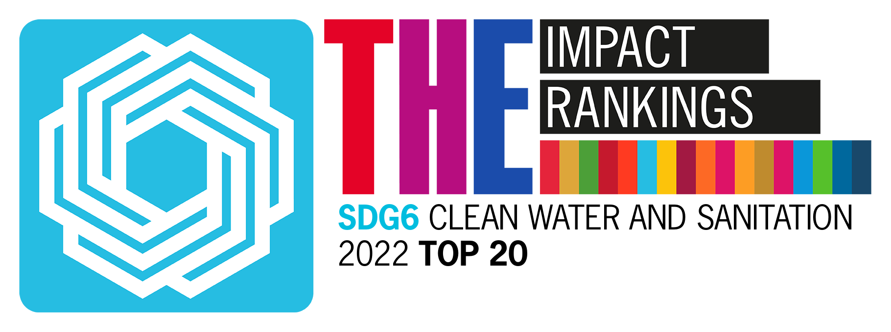 THE impact rankings SDG6 clean water and sanitation, Top 20 logo