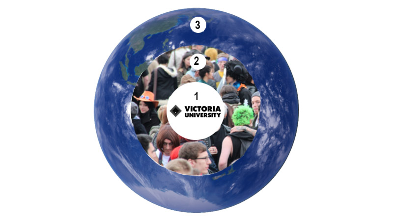 Globe with Victoria University logo in the centre