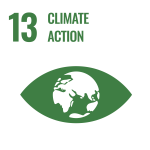 Text: 13 Climate Action; icon, eye with globe
