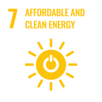 Text: 7 affordable and clean energy, icon: sun with a power button